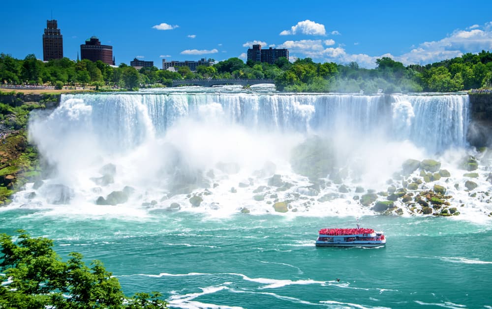 Afgift Forlænge Problemer 10 Niagara Falls Tour Companies in Buffalo | Ellicott Development